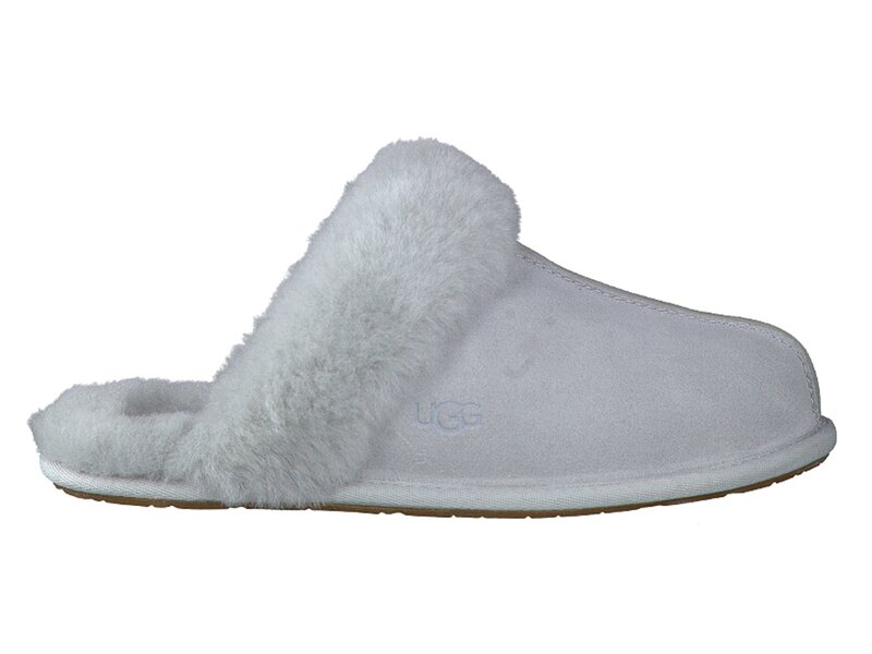 Ugg Pantoffels Blauw